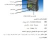 کنترل صنعتی 2