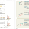 استاتیک 2