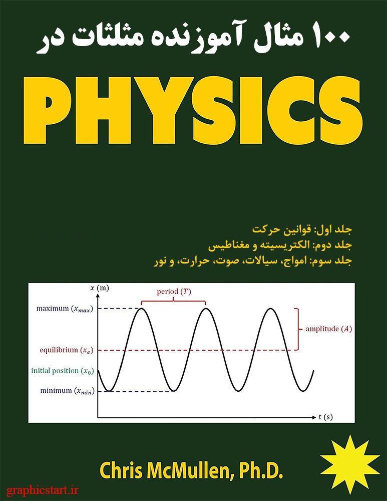 دانلود کتاب 100 مثال آموزنده مثلثات در فیزیک