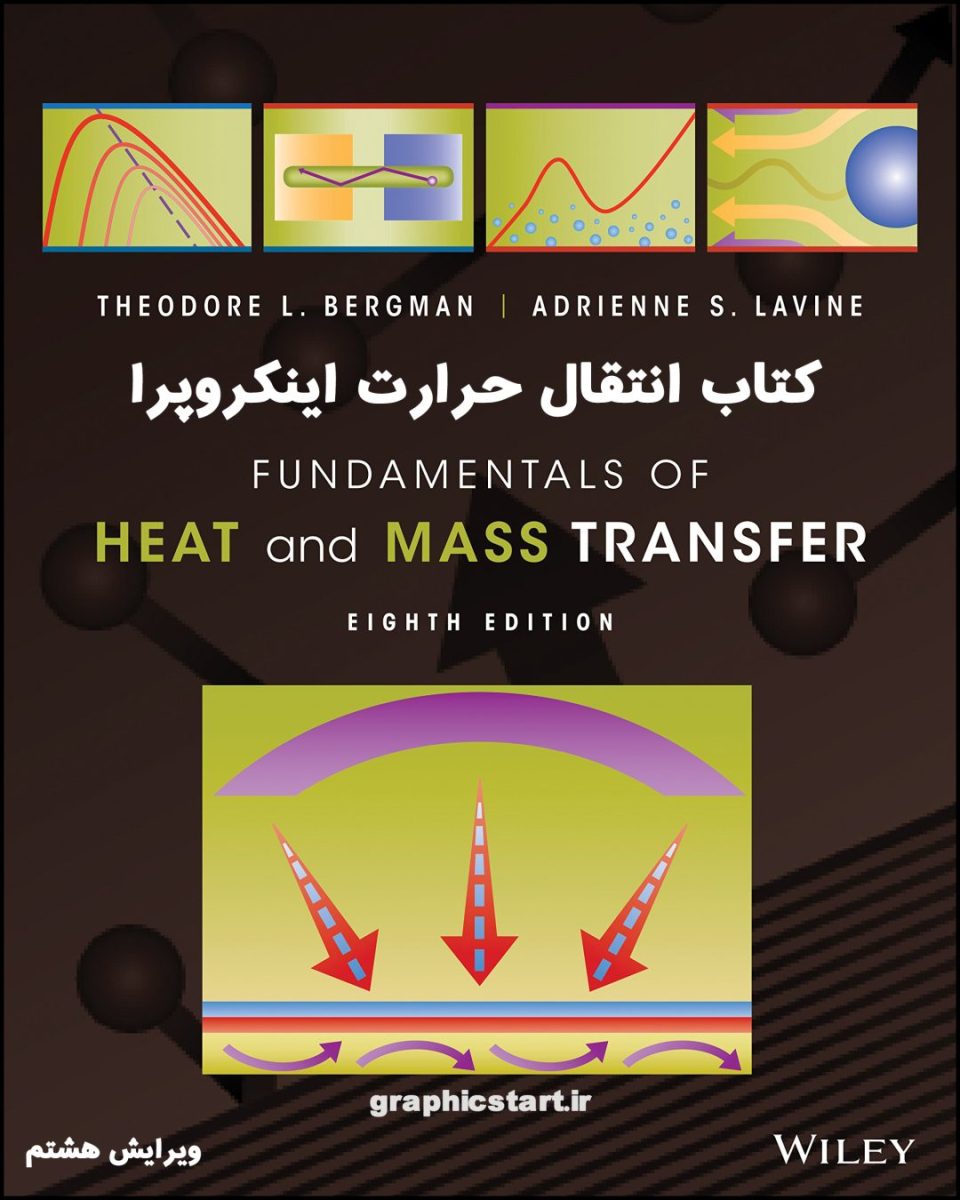 دانلود کتاب انتقال حرارت اینکروپرا ویرایش 8