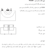 دانلود جزوه مبانی مهندسی برق